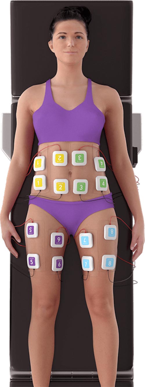 truSculpt® flex